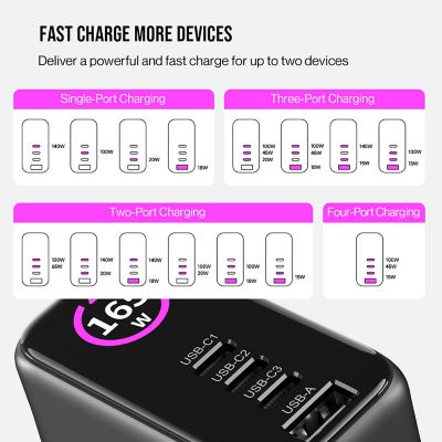 SKYZER PD173GY | 165W Display GaN Universal Travel Charger 14