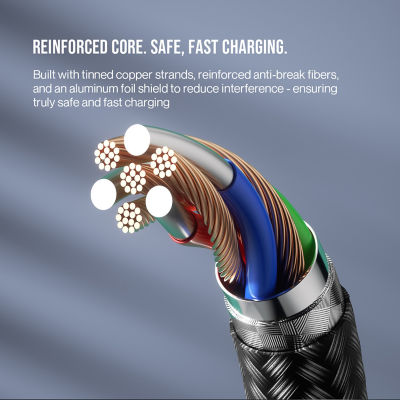 SKYZER CC621BK 240W Type-C to Type-C 1.2m Cable 9