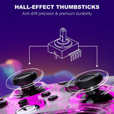 Turtle Beach Afterglow™ Wired RGB Gaming Controller 3
