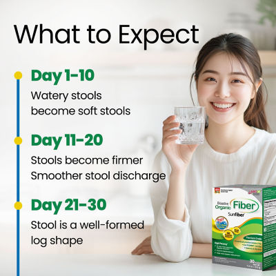 LABO NUTRITION [Bundle of 3] LABO Nutrition Bioactive Organic Fiber 30s 6