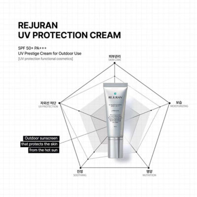 Rejuran 【套装】Rejuran Healer 肌肤防护面膜 5片 + Rejuran Turnover 增效修护面霜 50ml 7