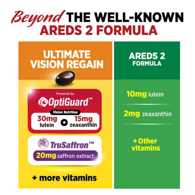 LABO NUTRITION [Bundle of 3] LABO Nutrition Ultimate VisionREGAIN 60s 5
