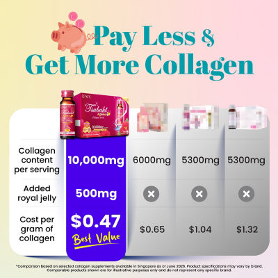 AFC JAPAN [Bundle of 3] AFC Japan Tsubaki Ageless Collagen Drink 10s 4