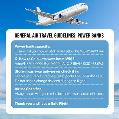 SKYZER PB257GY | 20,000mAh 165W Fast Charging Power Bank 15