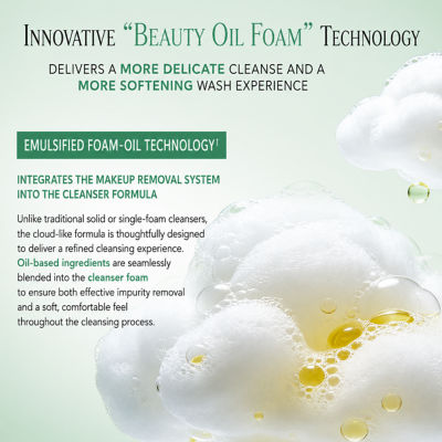 ZHUBEN CLOUDREAM SOFTER PURIFYING CLEANSER 3
