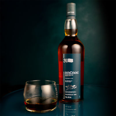 anCnoc 24 Years Old 3