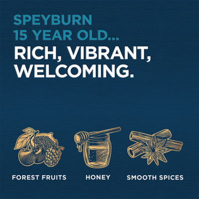 Speyburn 15 Years Old 4