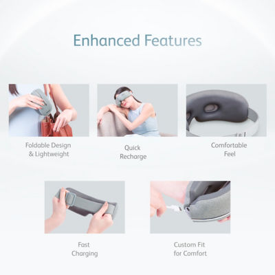 OSIM [BUNDLE] OSIM UCOZY HANDSFREE + UVIZION AIR 2 17
