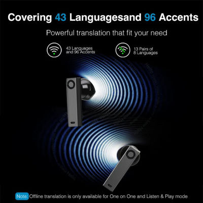 TimeKettle X1 AI Interpreter Hub 9