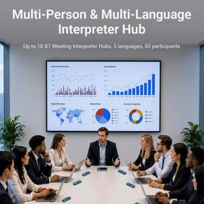 Timekettle X1 Meeting Interpreter Hub 8