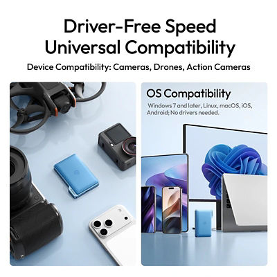 Ulanzi DC01 2in1 Portable Memory Card Case Reader 7