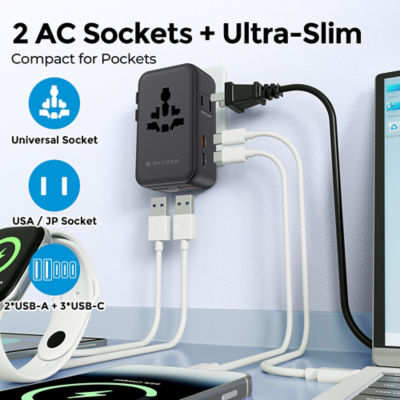SKYZER PD174BK | 70W GaN III Ultra-Slim Travel Adapter 10