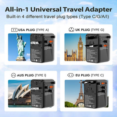 SKYZER PD175BK | 140W GaN Fast-Charging Travel Adapter 12