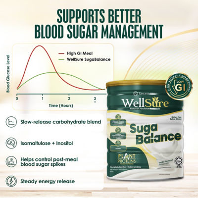 Kinohimitsu Wellsure SugaBalance 850g 10