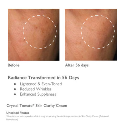 Crystal Tomato Melanin Defense and Regenerative Collection 4