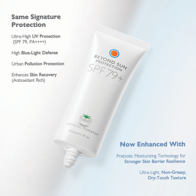 Crystal Tomato Melanin Defense and Regenerative Collection 6