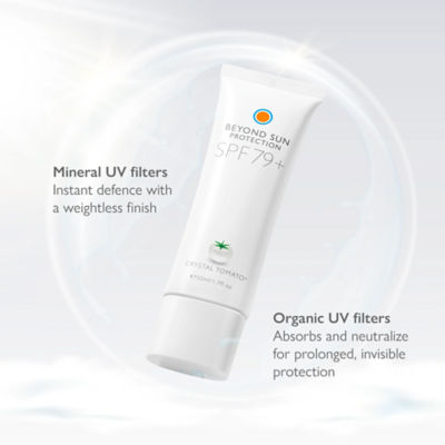 Crystal Tomato [ENHANCED] Advanced UV Shield Duo 4