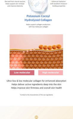 Dualsonic Firming Collagen Gel - 150ml 4