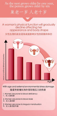 SINGCHOICE Female Moisture Supplement 5