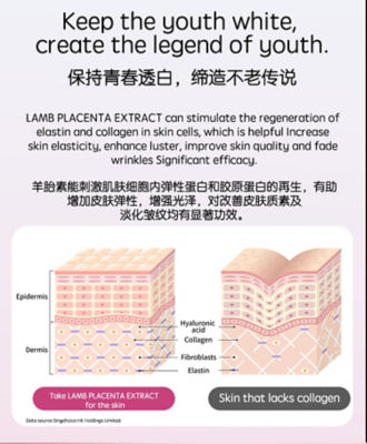 SINGCHOICE Lamb Placenta Extract 5