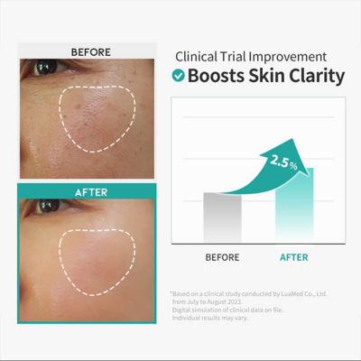 OOTD Beauty Wrinkle Lift Retinol Serum 4