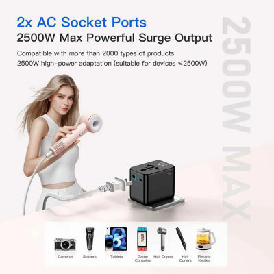 Olloes GaN 45W Universal Travel Adapter 6