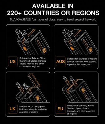 Olloes GaN 25W Universal Mini Travel Adapter 7