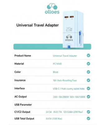 Olloes GaN 25W Universal Mini Travel Adapter 9