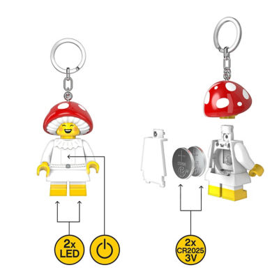LEGO Mushroom Sprite Figurine Torchlight 7