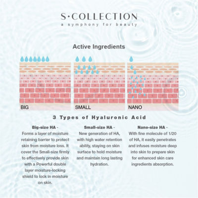 S. Collection S.COLLECTION B5保湿安瓶 3ml x 12 7