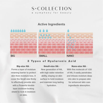 S. Collection S.COLLECTION Glutathione Ampoules 3ml x 12 7