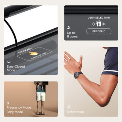 Withings Body Segment - Body Comp, Cardio, Nerve, Scale 4