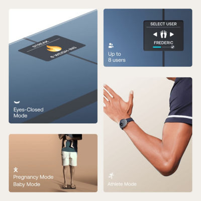Withings Body Smart, Body Comp, Heart Rate, Black 9