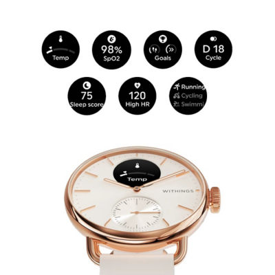 Withings ScanWatch 2 Sand - 38mm 4