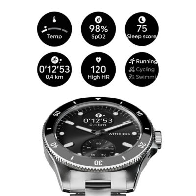 Withings Hybrid ScanWatch Nova Black - 42mm 3
