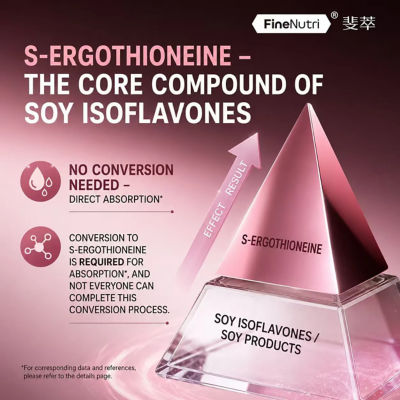 FineNutri S-Equol Bottle 6