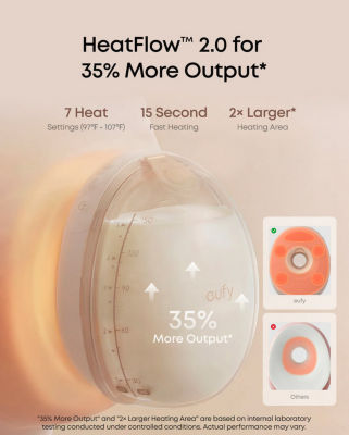eufy Wearable Breast Pump S2 Pro 3