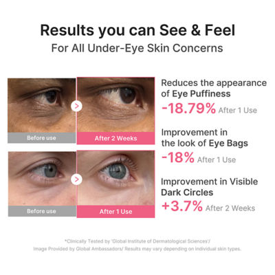 MEDICUBE PDRN Pink Caffeine Collagen Eye Patch 4