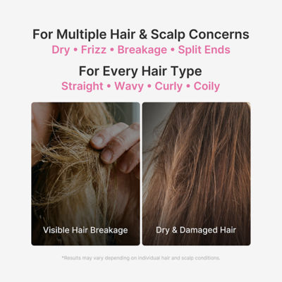 MEDICUBE Rosemary PDRN Hair&Scalp Conditioner 3