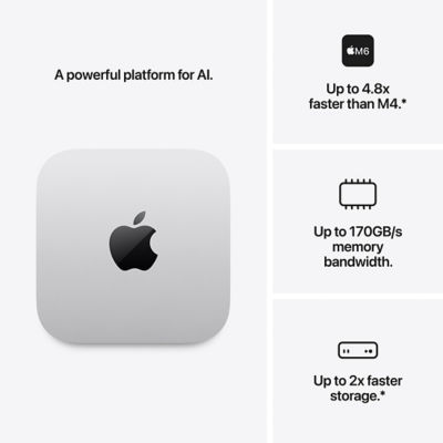 APPLE [Pre-Order] Apple Mac mini M6 3