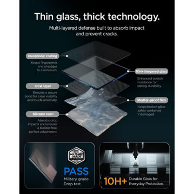 Spigen Samsung S26 FE Screen Protector Glas.tR EZ Fit Pro HD [1Pack] Galaxy S26 FE Tempered Glass 5