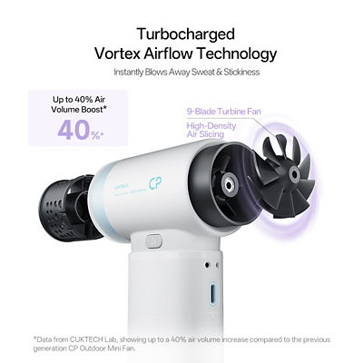 CUKTECH CP Turbo Fan Plus 2-in-1 Handheld Fan and 10000mAh Power Bank BF02 5