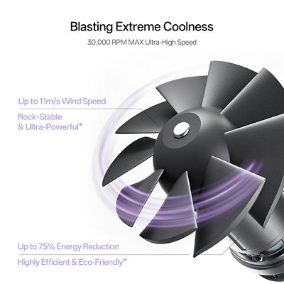CUKTECH CP Turbo Fan Plus 2-in-1 Handheld Fan and 10000mAh Power Bank BF02 8