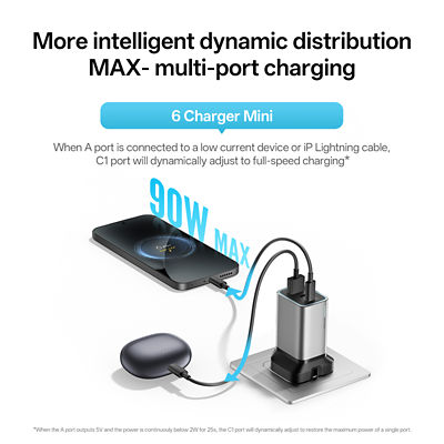 CUKTECH 6 Charger Mini 90W GaN Charger with USB-C Cable AD653-UK 4