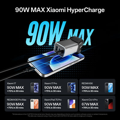 CUKTECH 6 Charger Mini 90W GaN Charger with USB-C Cable AD653-UK 6