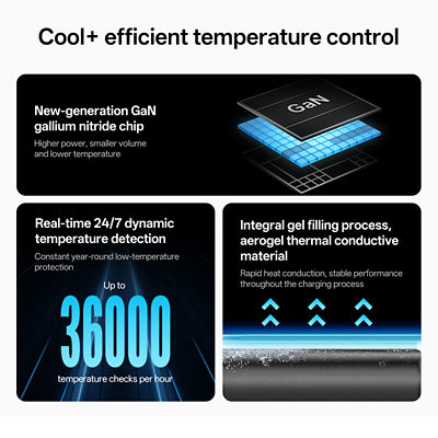CUKTECH 6 Charger Mini 90W GaN Charger with USB-C Cable AD653-UK 7