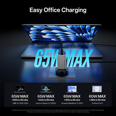 CUKTECH 6 Charger Mini 90W GaN Charger with USB-C Cable AD653-UK 8