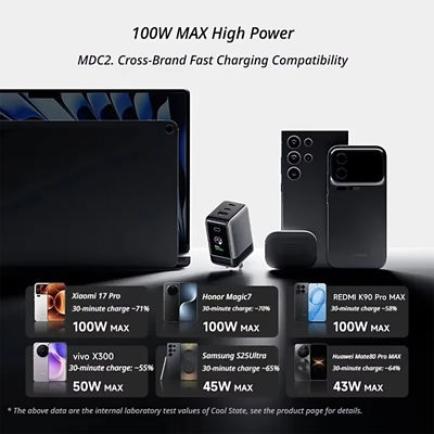 CUKTECH 6 Charger Ultra 100W GaN Smart Display Charger with USB-C Cable AD653U-UK 6