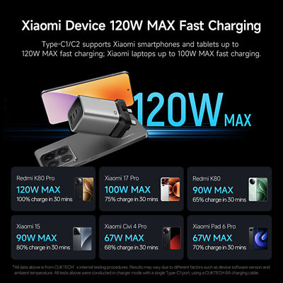 CUKTECH 10 Power Charger Mini 120W GaN Charger with USB-C Cable AD1203P-UK 3