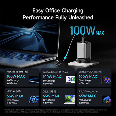 CUKTECH 10 Power Charger Mini 120W GaN Charger with USB-C Cable AD1203P-UK 4